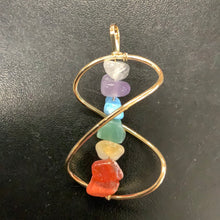 Infinity Chakra Pendent