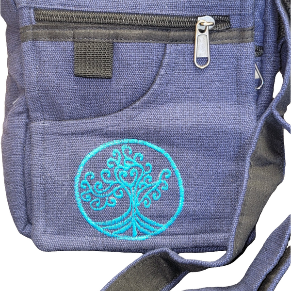 Passport Bag Blue